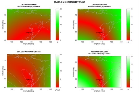 TDoA multilateration of V07 transmission